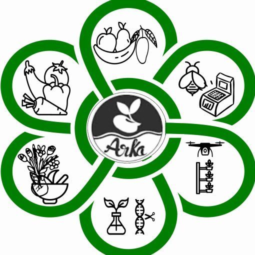 Arka Virtual Horticulture Fair 2026